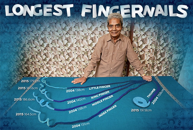 Пенсионер отрастил ногти общей длиной более 9 метров (ФОТО)