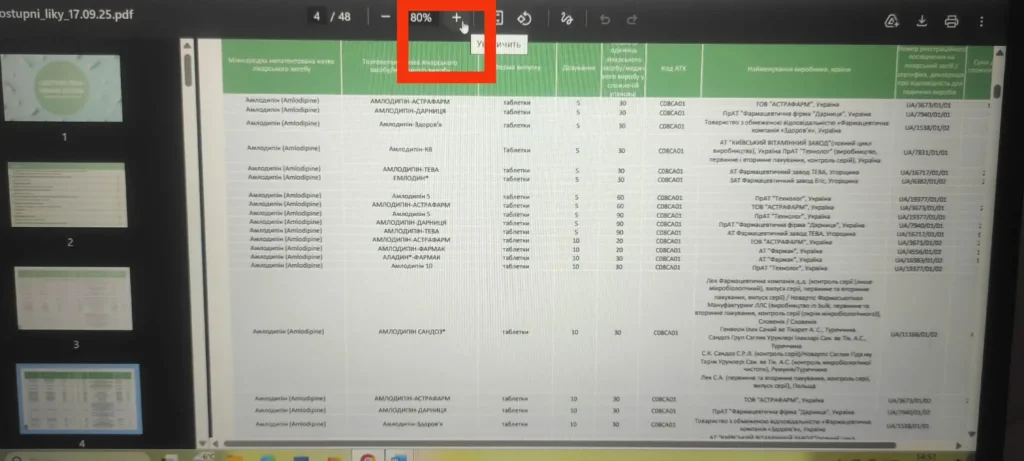 Перелік Доступні ліки