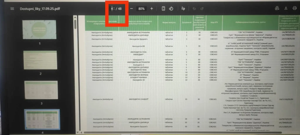 Перелік Доступні ліки
