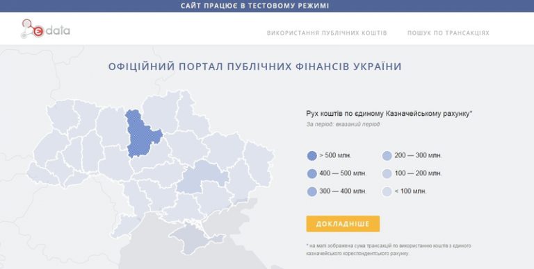 С ноября украинцы смогут следить за расходами Пенсионного фонда на спецпортале