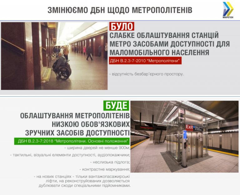 В метро появятся лифты и подъемники для пожилых людей