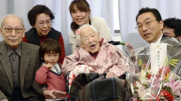 Самая пожилая жительница мира празднует день рождения