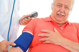 гипертонический криз