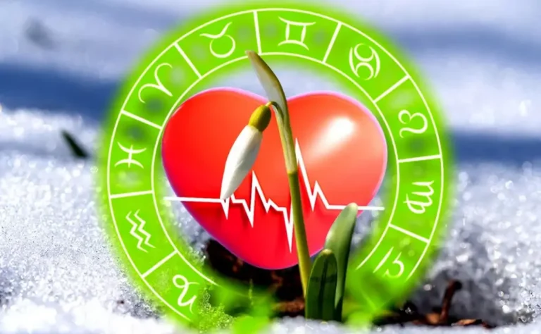 гороскоп здоров'я