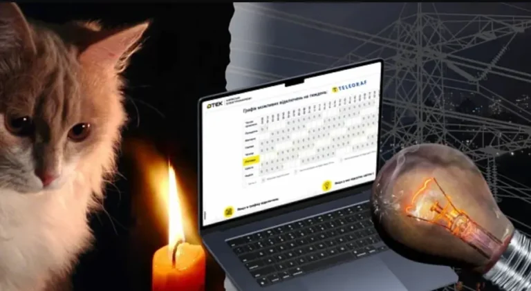 графики отключений