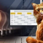 График отключений