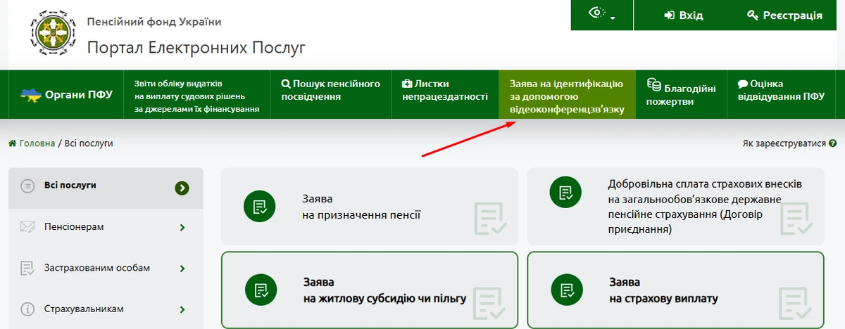 ідентифікація