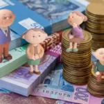 индексация пенсий