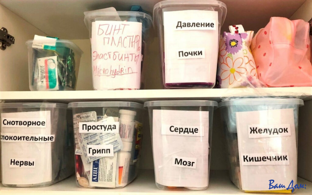 зберігання ліків