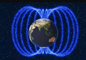 Магнитная буря