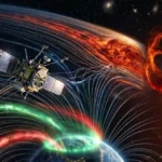 магнитная буря