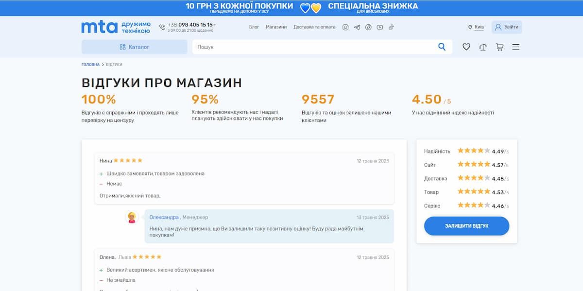 Відгуки та рейтинг інтернет-магазину МТА