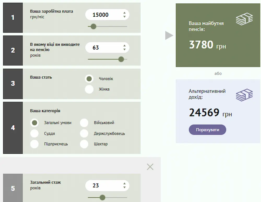Пенсійний калькулятор