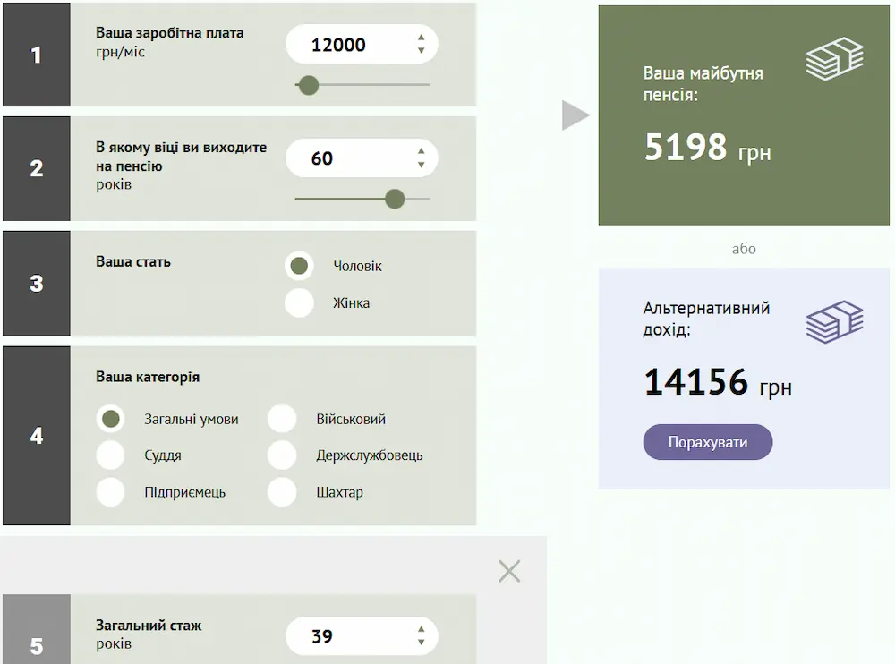 Пенсійний калькулятор