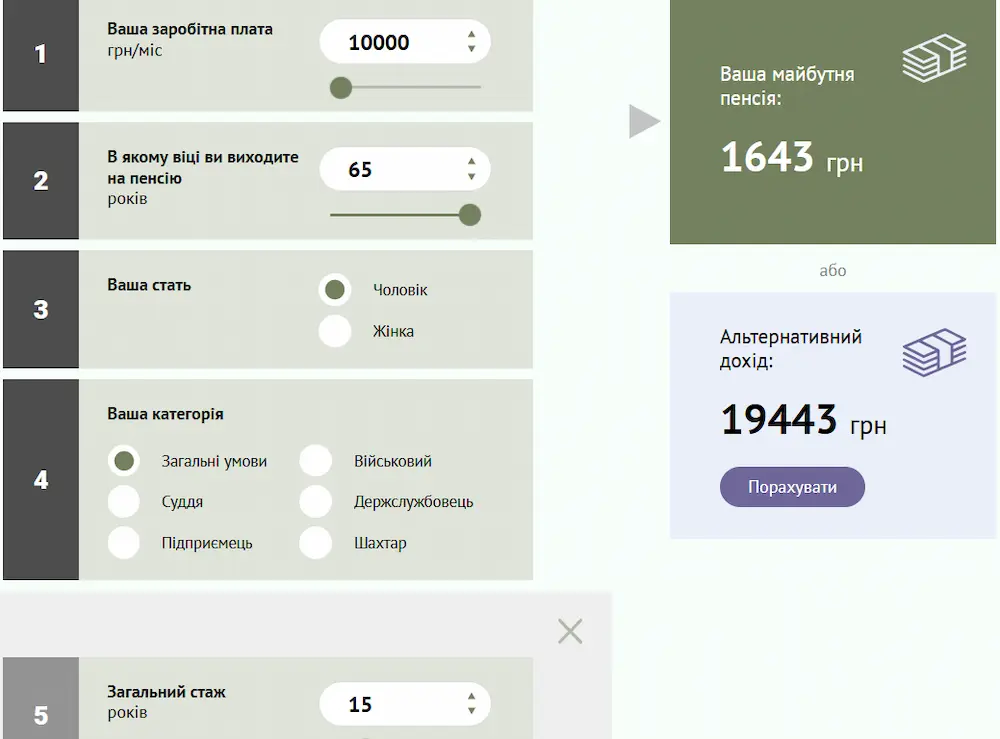Пенсійний калькулятор