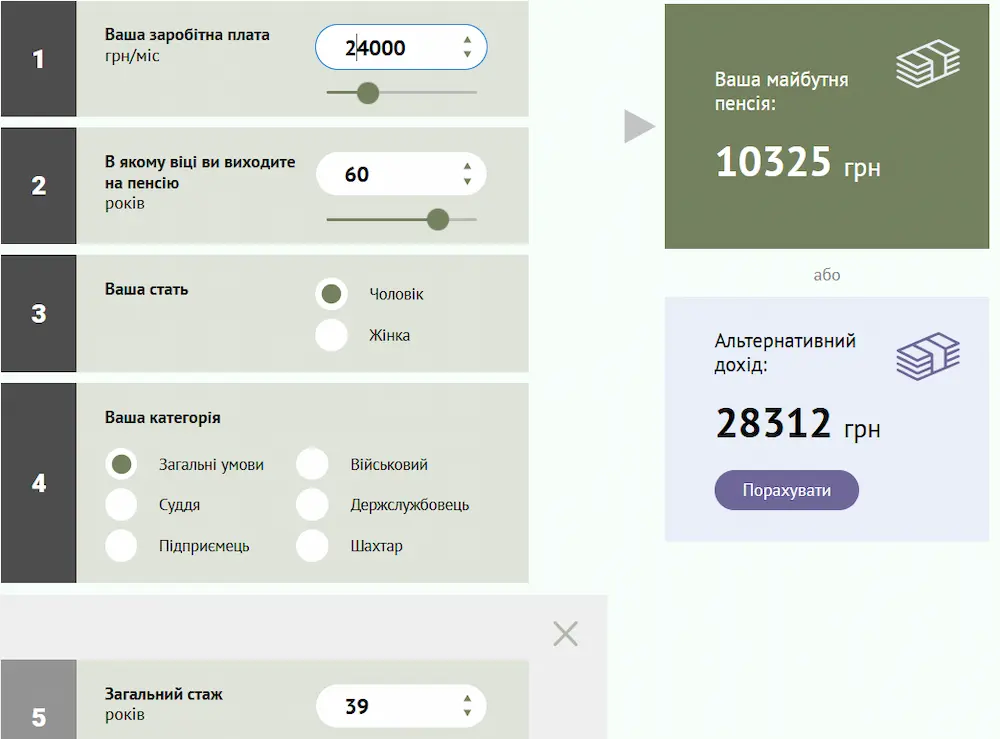 Пенсійний калькулятор