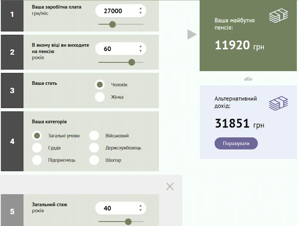 Пенсійний калькулятор