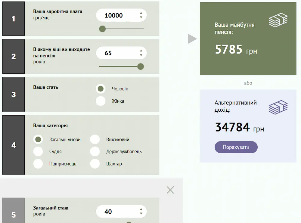 Пенсійний калькулятор