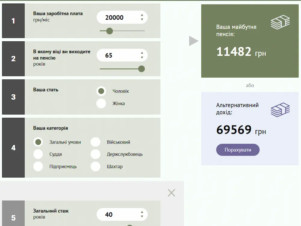 Пенсійний калькулятор