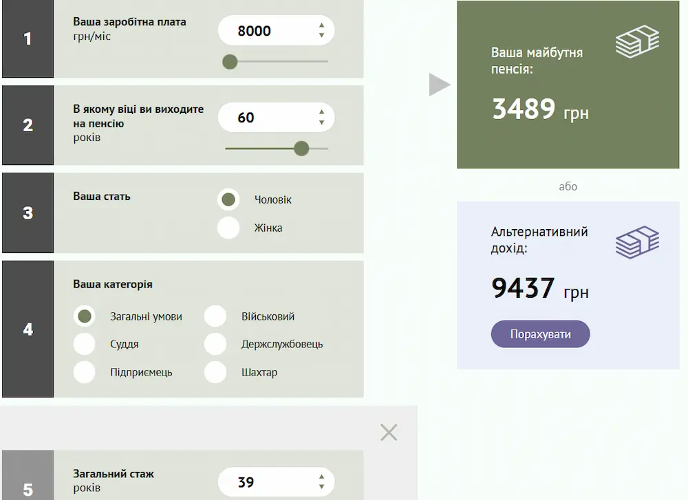 Пенсійний калькулятор
