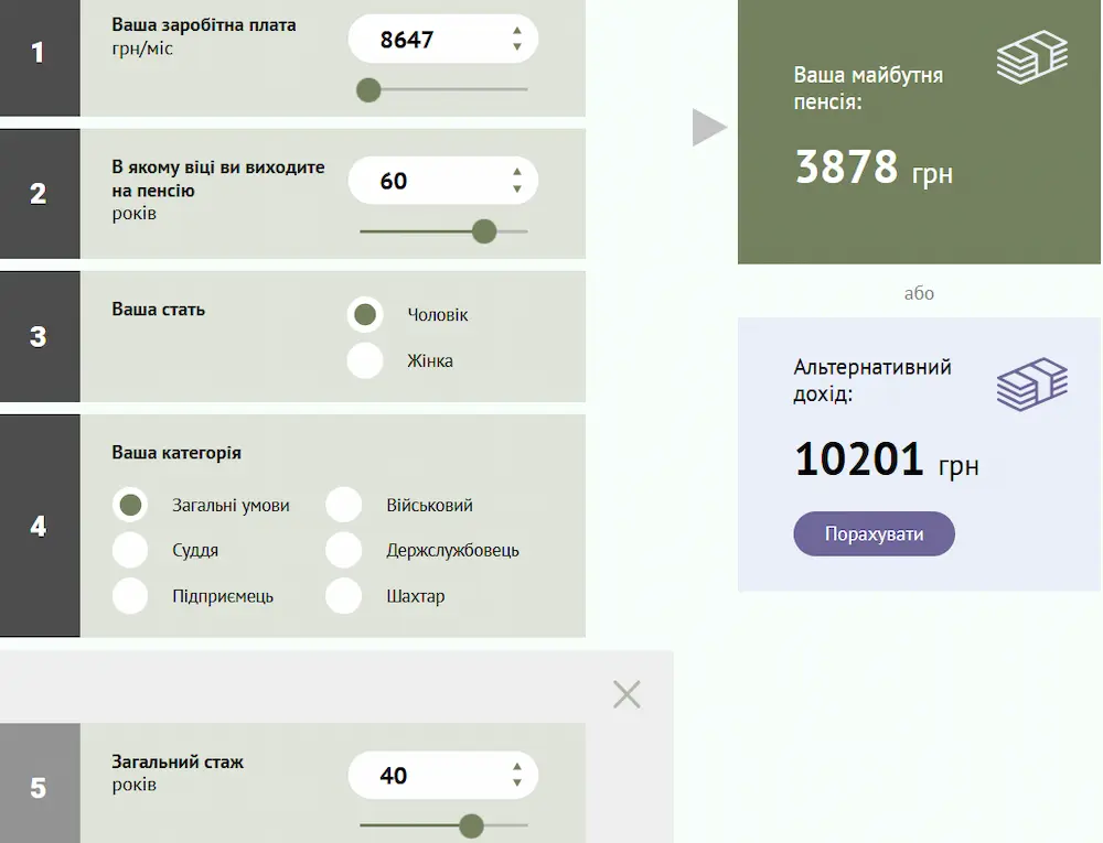 Пенсійний калькулятор