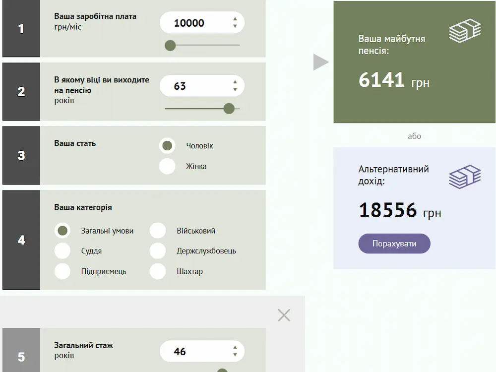 Пенсійний калькулятор