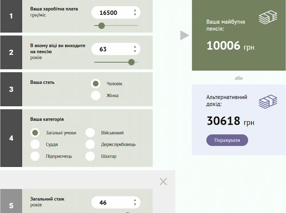 Пенсійний калькулятор