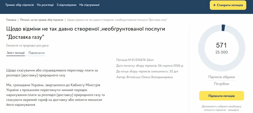 Петиція
