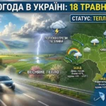 погода