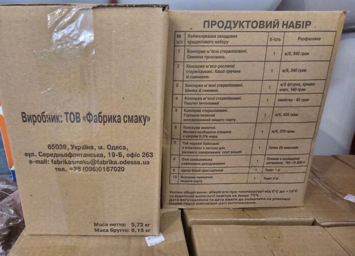 продуктовый набор