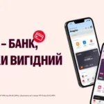 поповнити рахунок Vodafone