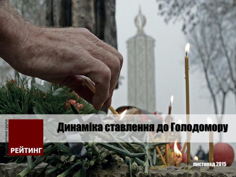 80% украинцев считают Голодомор 1932-33 годов геноцидом