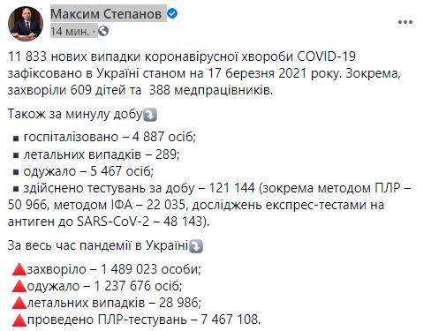 Максим Степанов