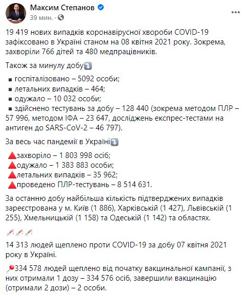 степанов министр