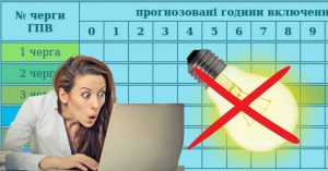 графики отключения света