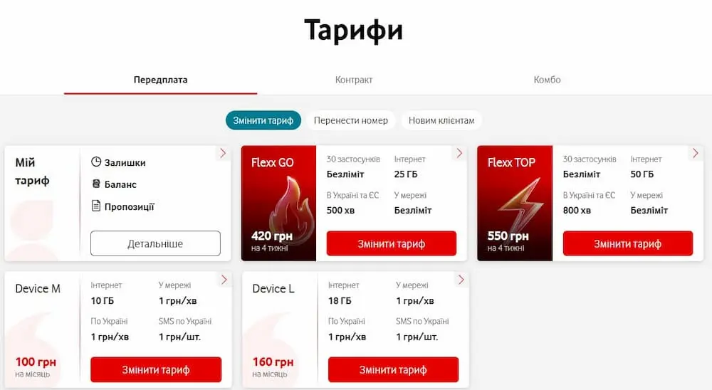 Vodafone