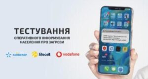 Тестирование