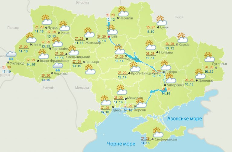Какой будет погода на День Независимости Украины?