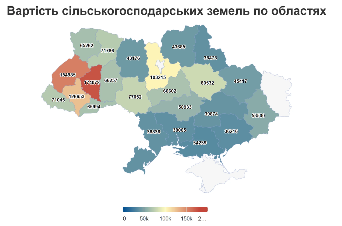 вартість сільгоспземлі у вересні 2025