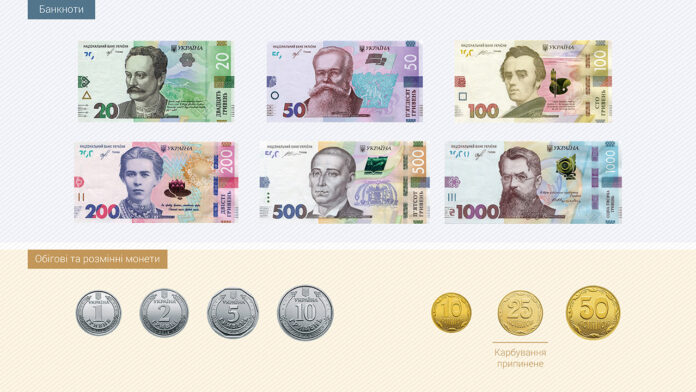 новые деньги Украины